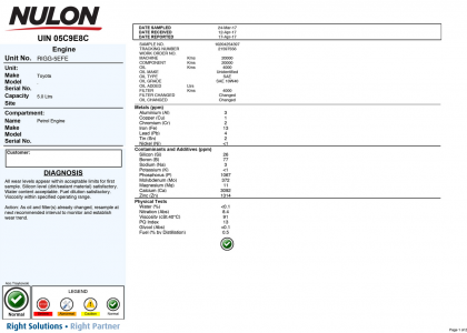 OIL TEST KIT